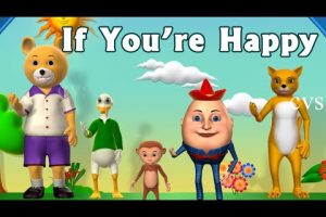 If You’re Happy and You Know it Clap Your Hands Song - 3D Animation Rhymes for Children