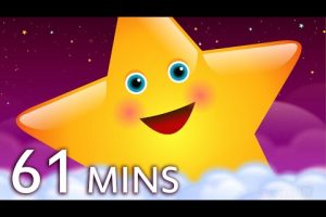 Twinkle Twinkle Little Star and Many More Videos | Popular Nursery Rhymes Collection by ChuChu TV